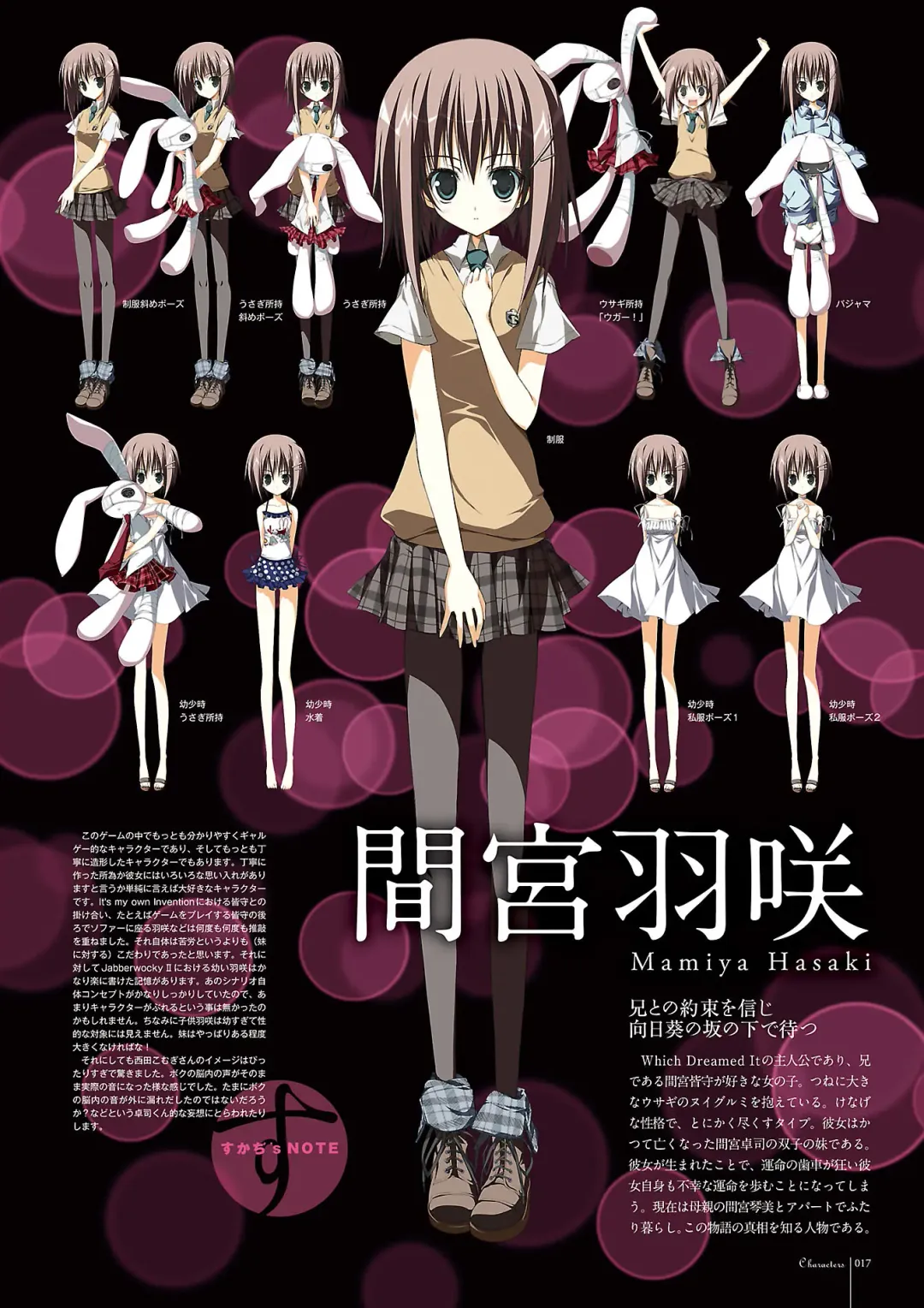 Subarashiki Hibi Official Visual Archive Fhentai - Page 20