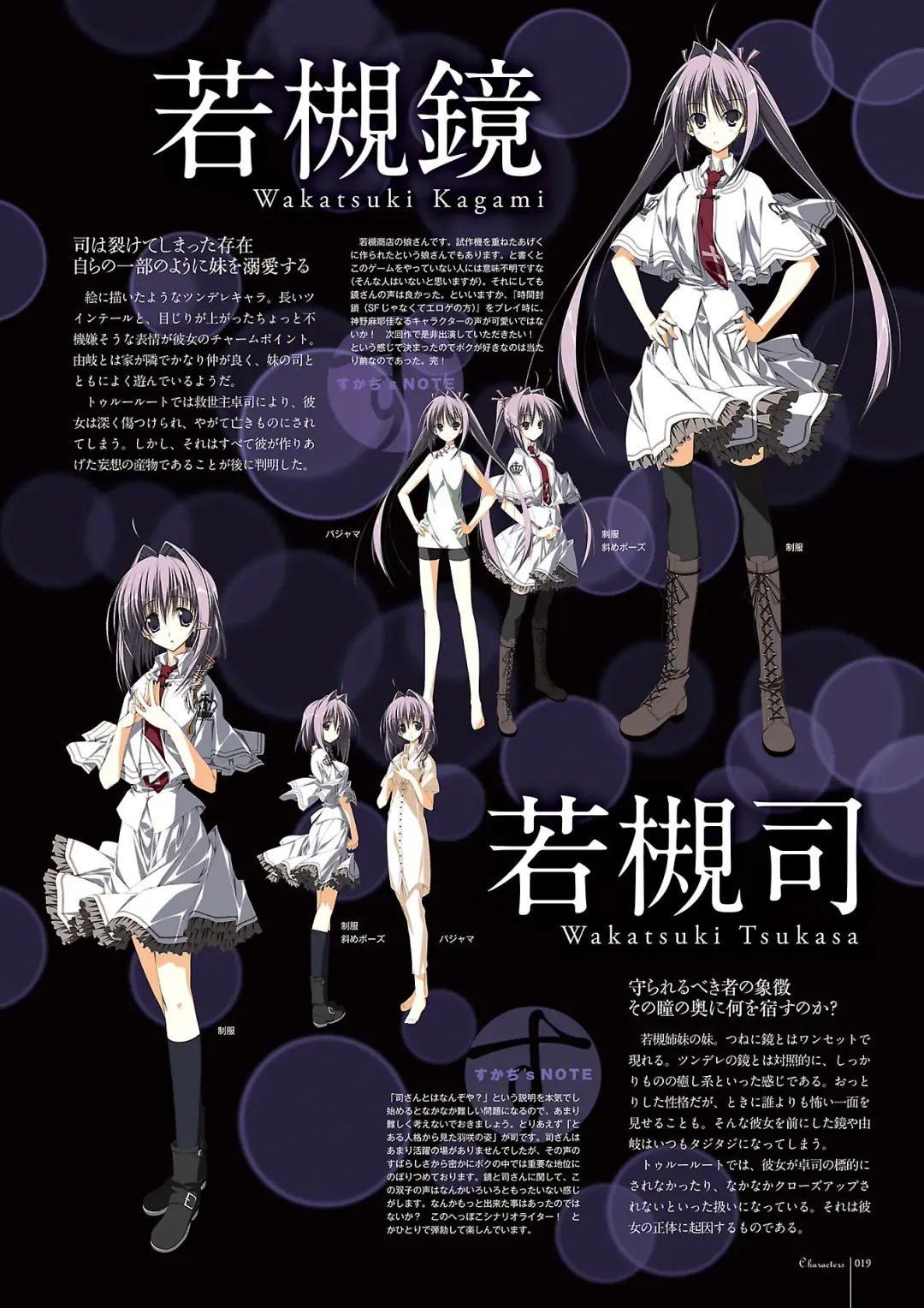 Subarashiki Hibi Official Visual Archive Fhentai - Page 22