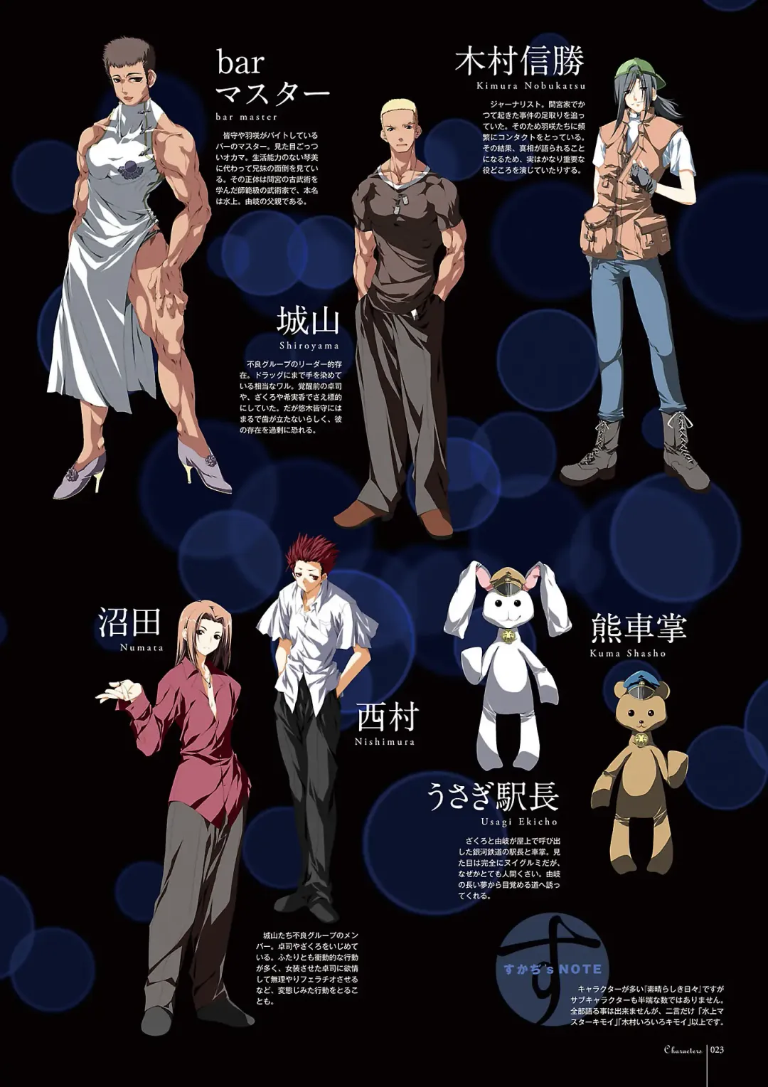 Subarashiki Hibi Official Visual Archive Fhentai - Page 26