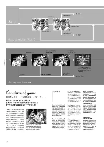 Subarashiki Hibi Official Visual Archive Fhentai - Page 115