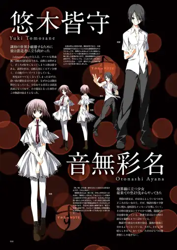 Subarashiki Hibi Official Visual Archive Fhentai - Page 21