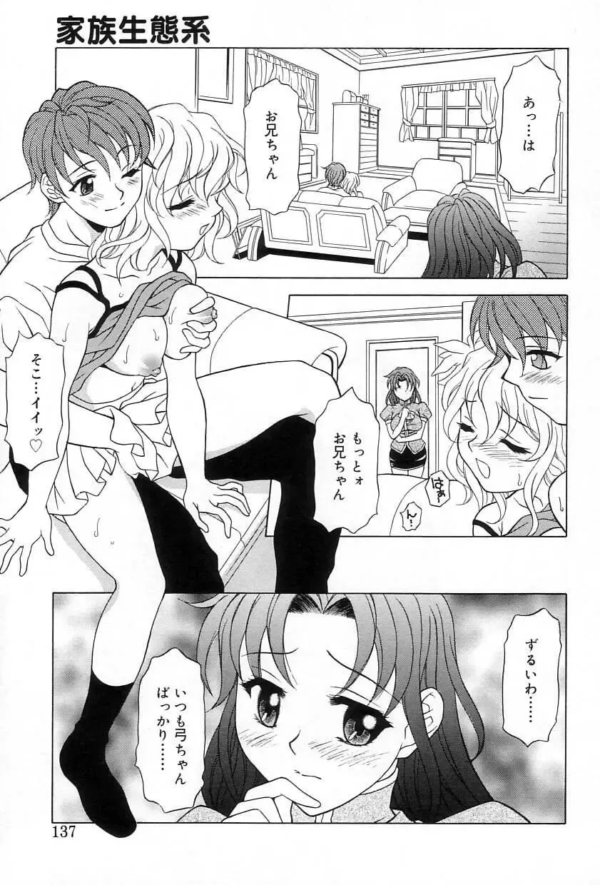[Kagura Yutakamaru] Relish Fhentai - Page 136