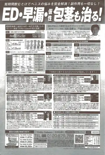 COMIC Purumelo 2009-11 Fhentai - Page 164