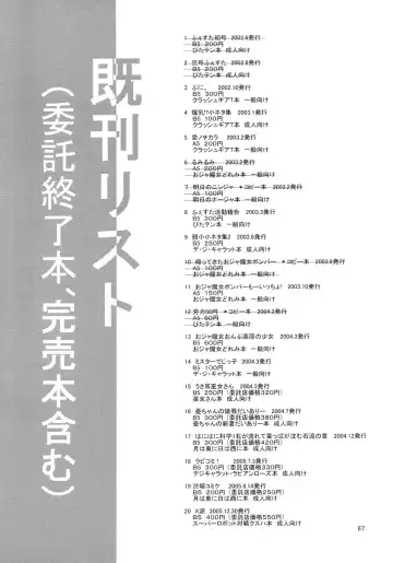 [Yoshitani Ganjitsu] X-ha Fhentai - Page 67