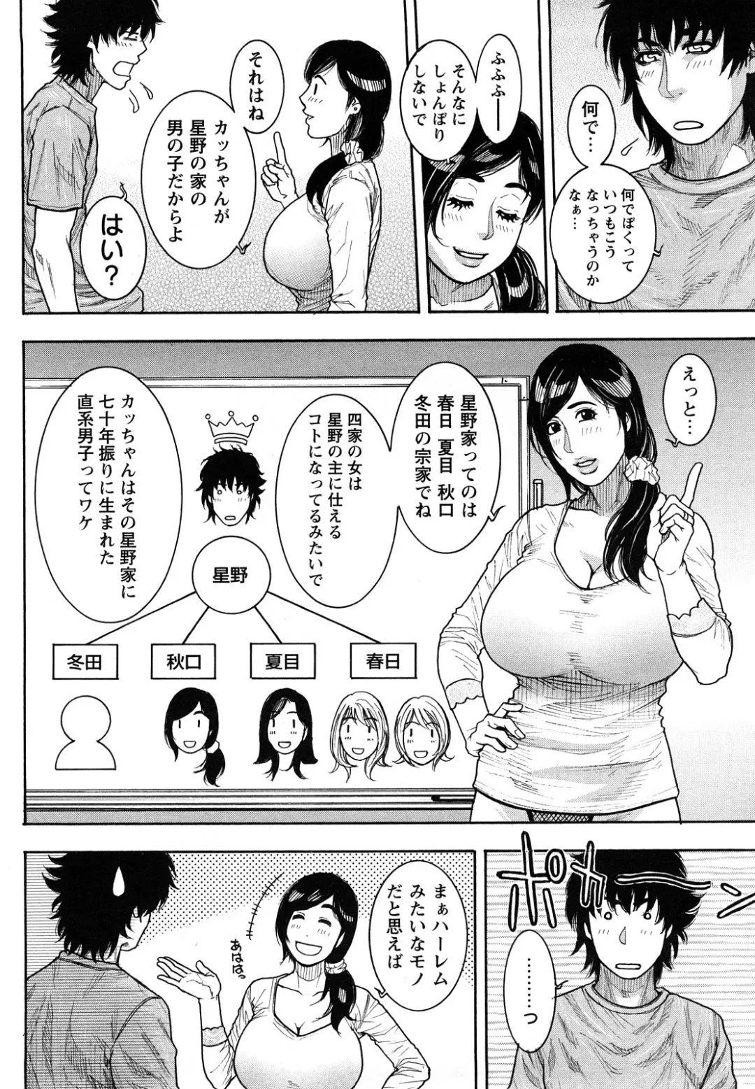 [Kotobuki Kazuki] Zutto Oneechan no Turn!! Fhentai - Page 111