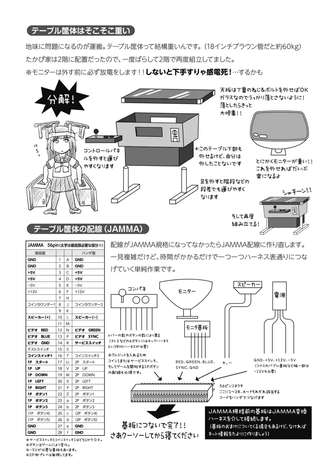 [Takapi] Sakura Kotaka no Roshutsubiyori 6 Fhentai.net - Page 29