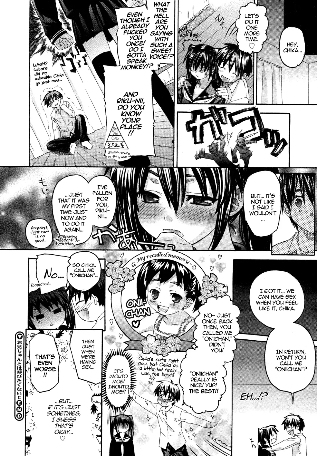 [Saegusa Kohaku] Oniichan To Wa Yobitakunai!! Ch01-03 Fhentai - Page 20
