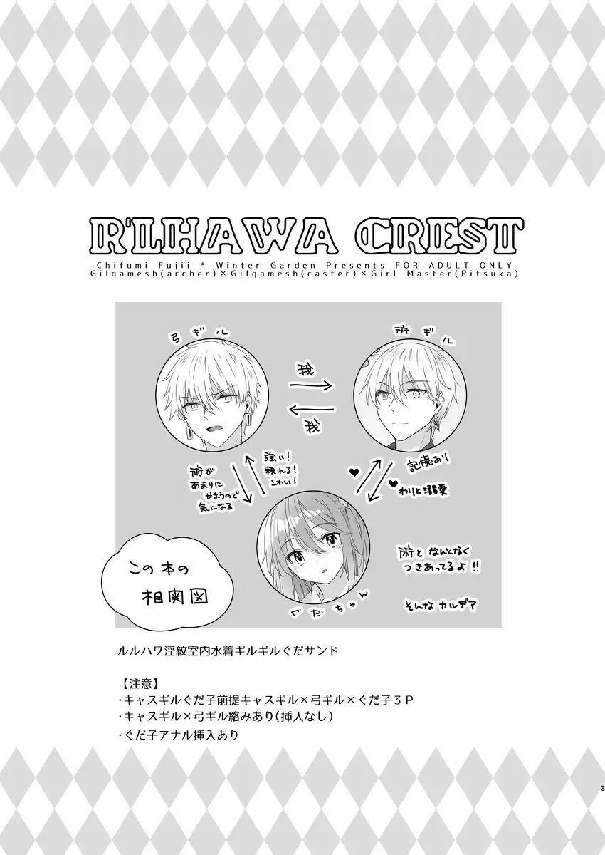 [Fujii Chifumi] R'LHAWA CREST Fhentai - Page 2