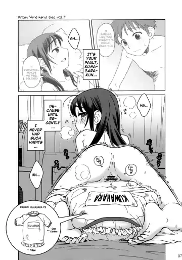[Ootsuka Mahiro] And and and Fhentai - Page 6