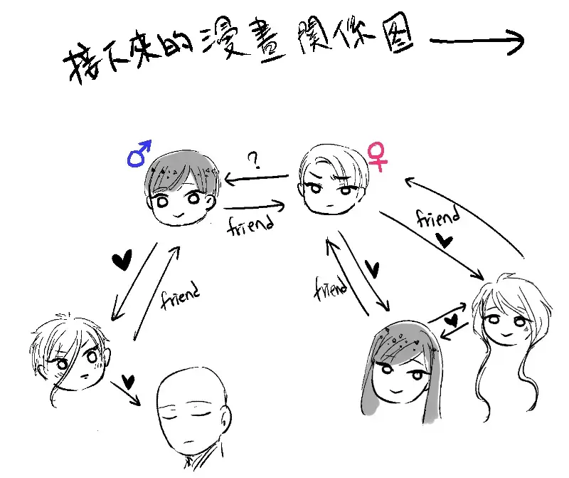 [Miya] 寶石之國/磷黑 Fhentai - Page 8