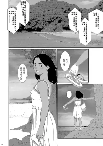 [Futoshi Slim] Sore wa Nante Seishun Fhentai - Page 14