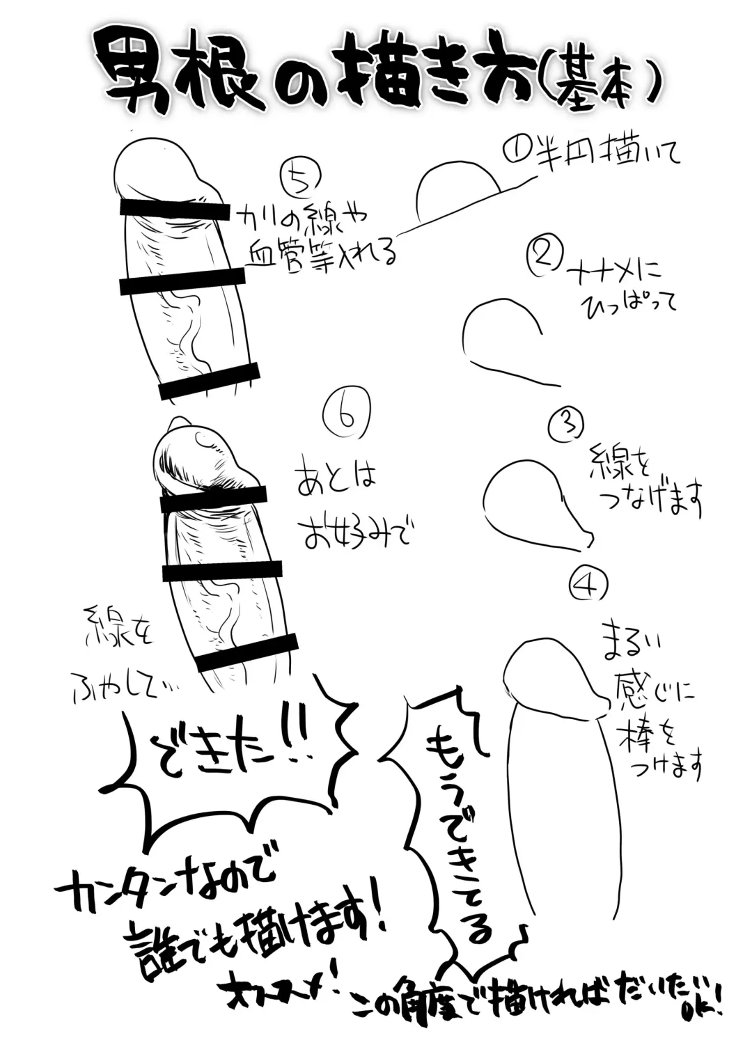 [Doru Riheko] Chinpo no Egakikata to Keshi no Irekata Fhentai - Page 3