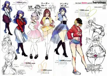 [Minamoto] Kanojo no Ichiban Sukebena Tokoro Fhentai - Page 122