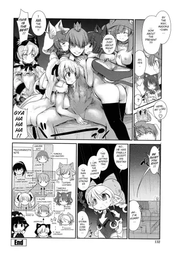 [Nixinamo Lens] Nekokino to Ame no Machi - Cat Mushroon Girl And Town of Rain Fhentai - Page 131