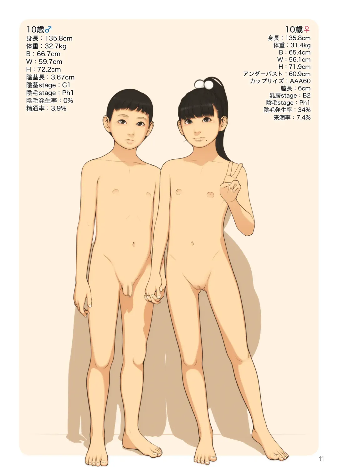 [Backfischalter - Yasuda Yasuhiro] Kodomo no Hokentaiiku Fhentai - Page 11