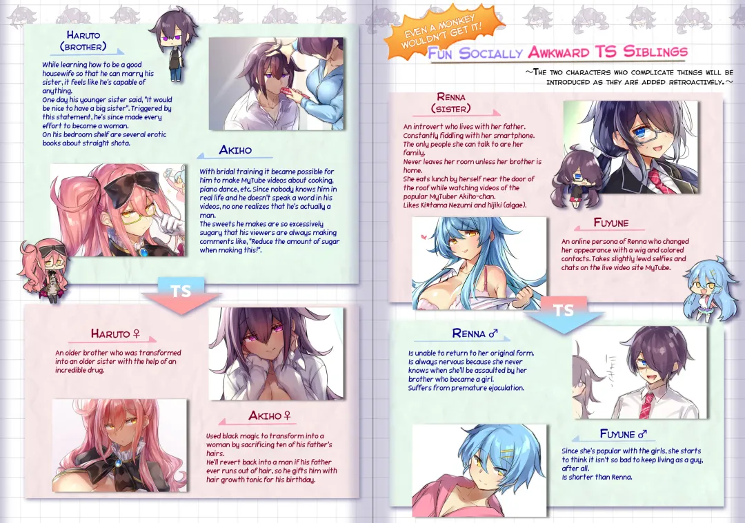 [Pokoten] Seibetsu ga Gyakuten Shite Ani ni Paizuri saremashita. | Our genders flipped and big brother gave me a titjob. Fhentai - Page 25