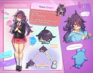 [Pokoten] Seibetsu ga Gyakuten Shite Ani ni Paizuri saremashita. | Our genders flipped and big brother gave me a titjob. Fhentai - Page 29