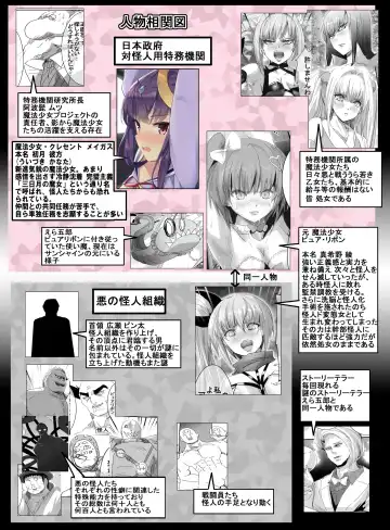 [Uni] Mahou Shoujo VS Kairaku Otoshi Onna Fhentai - Page 3