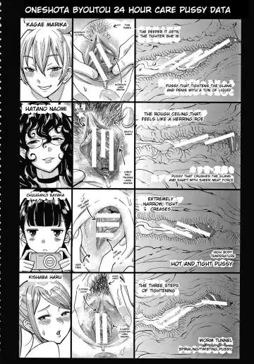 [Agata] OneShota Byoutou 24-ji Harem Nyuuin Seikatsu | OneShota Ward 24 Hour Care Harem Hospitalization Life Ch. 2-4 Fhentai - Page 3
