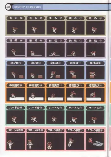 [Yokota Mamoru] Clone Doll Kagai Jugyou / My Favorite Full Colour Gengashuu Fhentai - Page 26