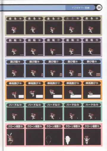 [Yokota Mamoru] Clone Doll Kagai Jugyou / My Favorite Full Colour Gengashuu Fhentai - Page 27