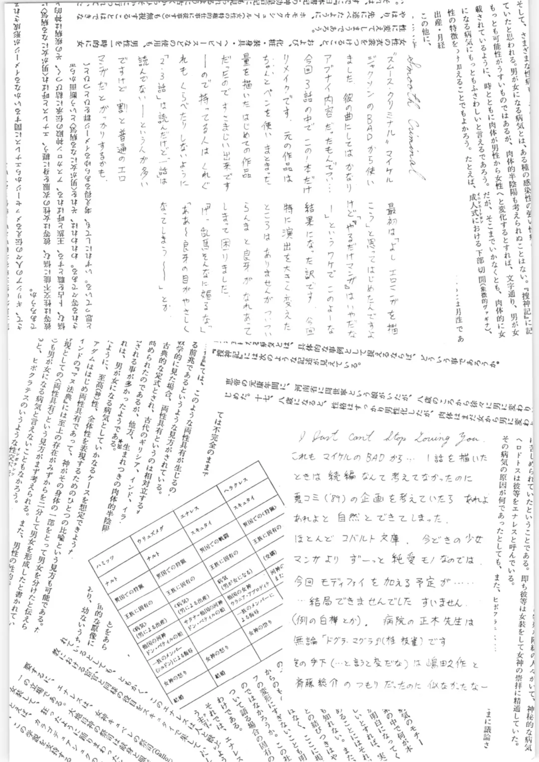 εναρεεζ Evapees Fhentai - Page 121