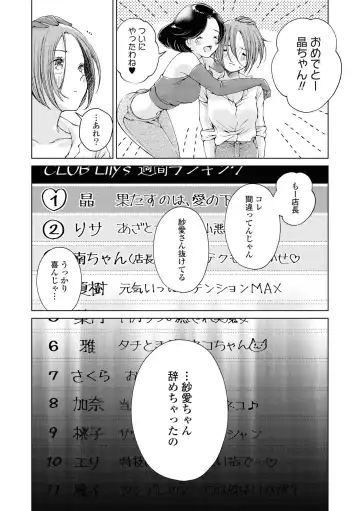 [Renjou Hani] Les Fuuzoku Anthology Fhentai.net - Page 39