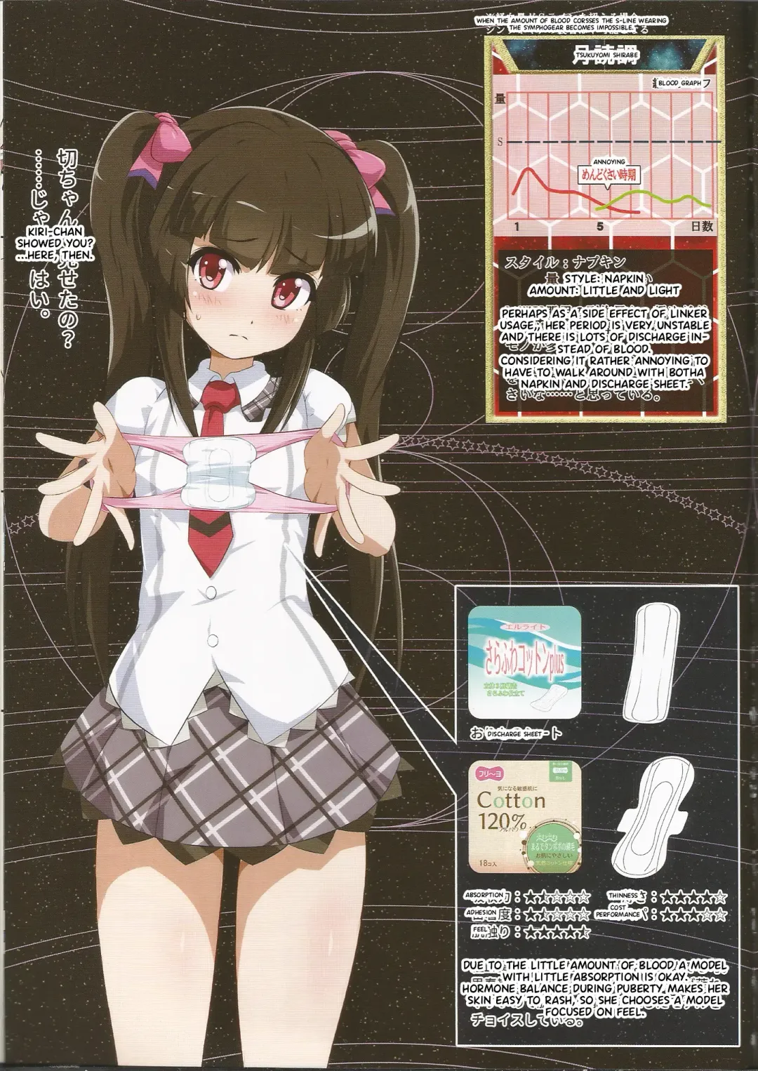 [Kirishima Ayu] Tokui Saigai Taisaku Kidoubu Nika Seiri Youhin Nukiuchi Kensa Report Fhentai - Page 15