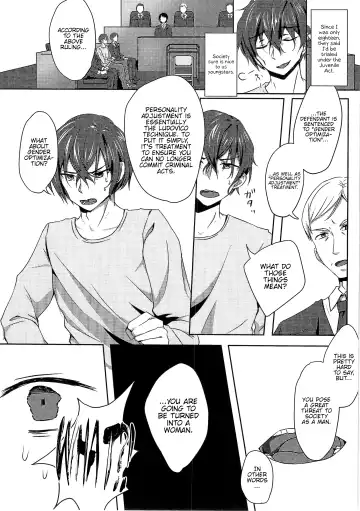 [Haruno Suzune] Kikaijikake no Eve | Clockwork Eve Ch. 1 Fhentai - Page 6
