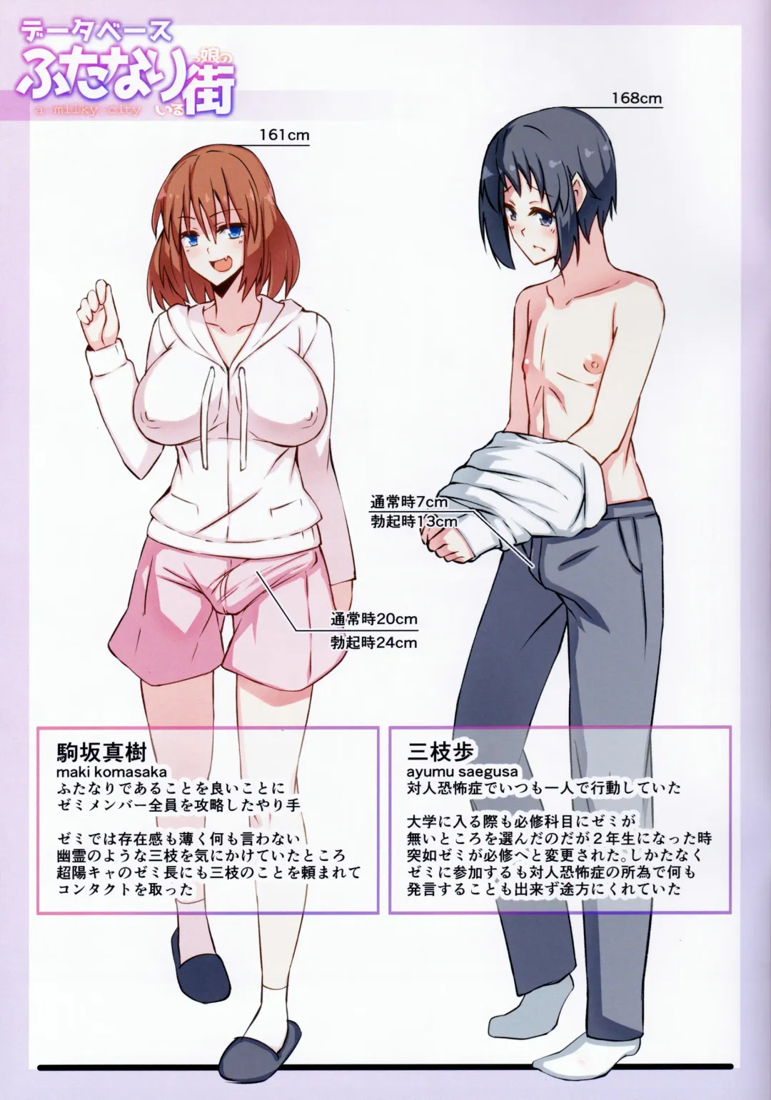 [Nyuuhin] Bocchi datta Boku ga Futanarikko ni Kouryaku sareru Ohanashi Fhentai - Page 19