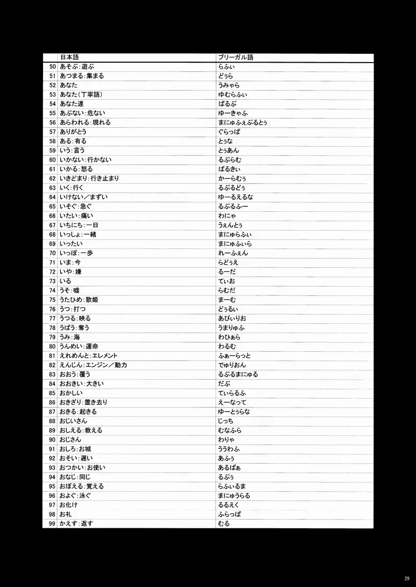 [Macop] Kuro Black Noir Fhentai - Page 28