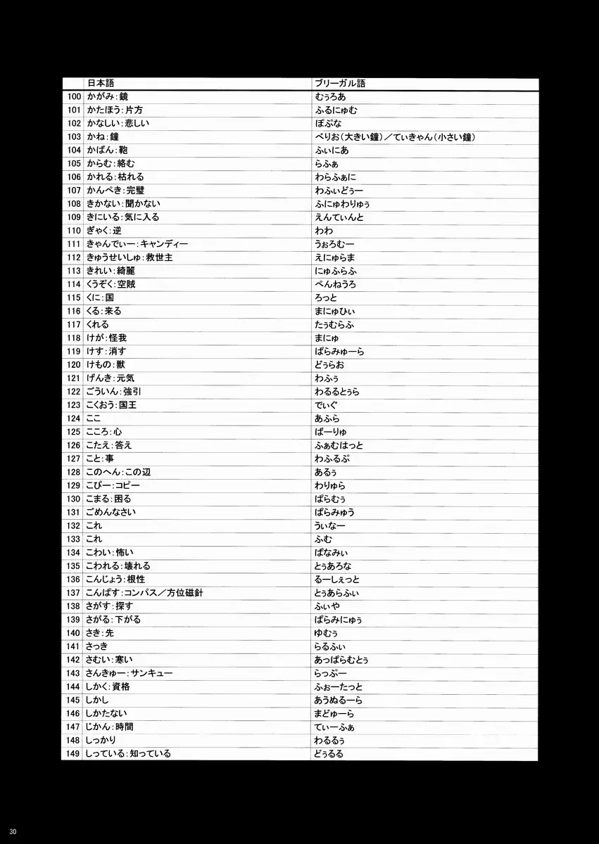 [Macop] Kuro Black Noir Fhentai - Page 29