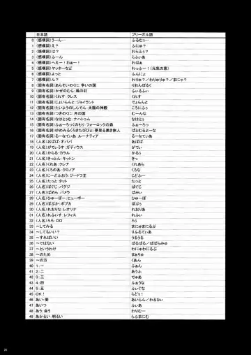 [Macop] Kuro Black Noir Fhentai - Page 27