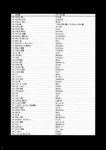 [Macop] Kuro Black Noir Fhentai - Page 29