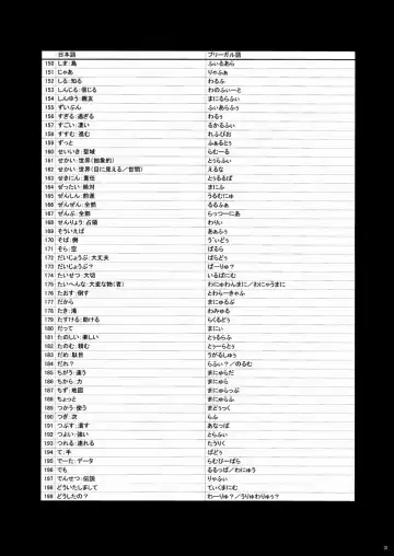 [Macop] Kuro Black Noir Fhentai - Page 30