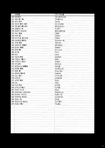 [Macop] Kuro Black Noir Fhentai - Page 32