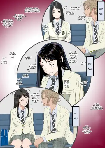 Charao ni Netorare Route 2 Vol. 2 Fhentai - Page 14