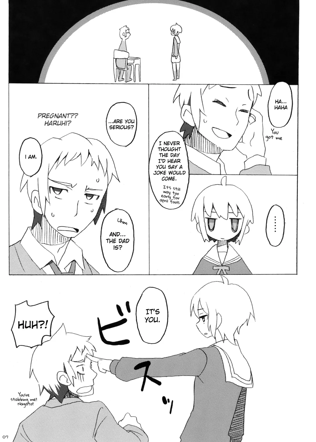 [Yoshida On] Suzumiya Haruhi no Fukuon, Matawa Genzai Fhentai - Page 7