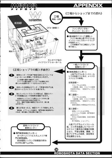 [Po-ju] Maidroid Fhentai.net - Page 35