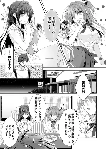 [Nanaca Mai] Risou no Koibito ga Dekite Shiawasemono datta Ore ga Kanojo no Imouto to....... Fhentai - Page 24