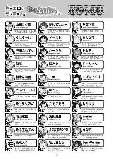 Karada ga Eroi Mob-gao Joshi tte Nanka Muchakucha Eroi yo ne! ~Karada ga Eroi Mob-gao Joshi Goudoubon~ Fhentai - Page 97