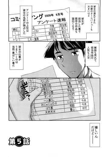 [Ohmi Takeshi] Gekkan Aikawa Henshuuchou - Monthly "Aikawa" The Chief Editor 1 Fhentai - Page 97