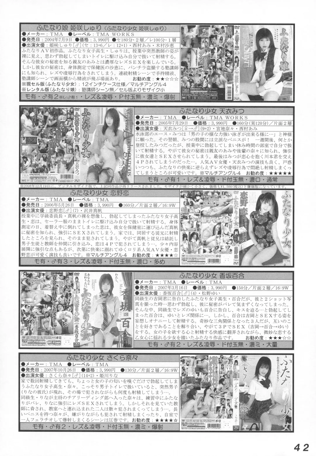 [Makita Aoi - Miura Jota] Seraphita P Vol.4 2009 WINTER Fhentai - Page 42
