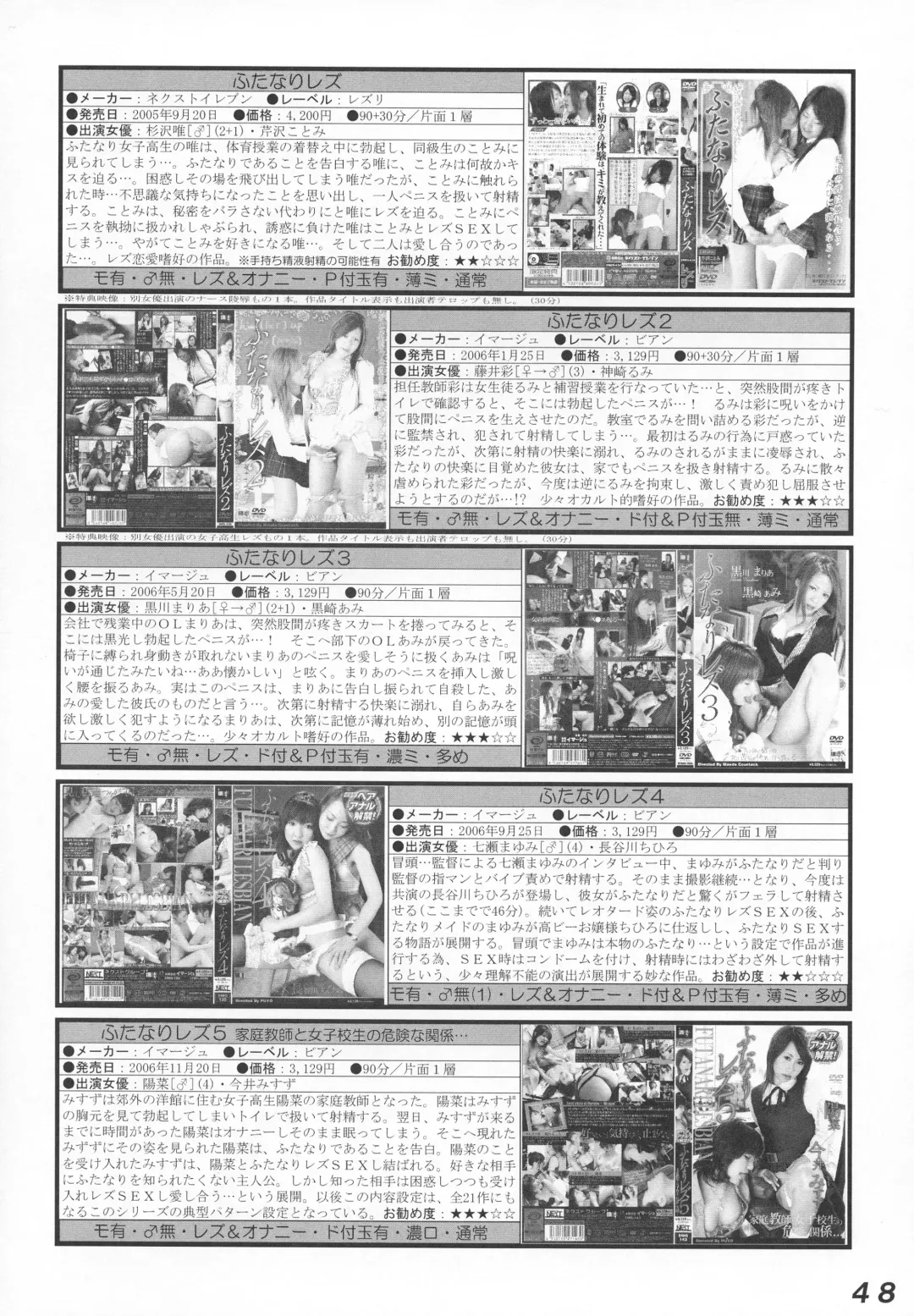 [Makita Aoi - Miura Jota] Seraphita P Vol.4 2009 WINTER Fhentai - Page 48