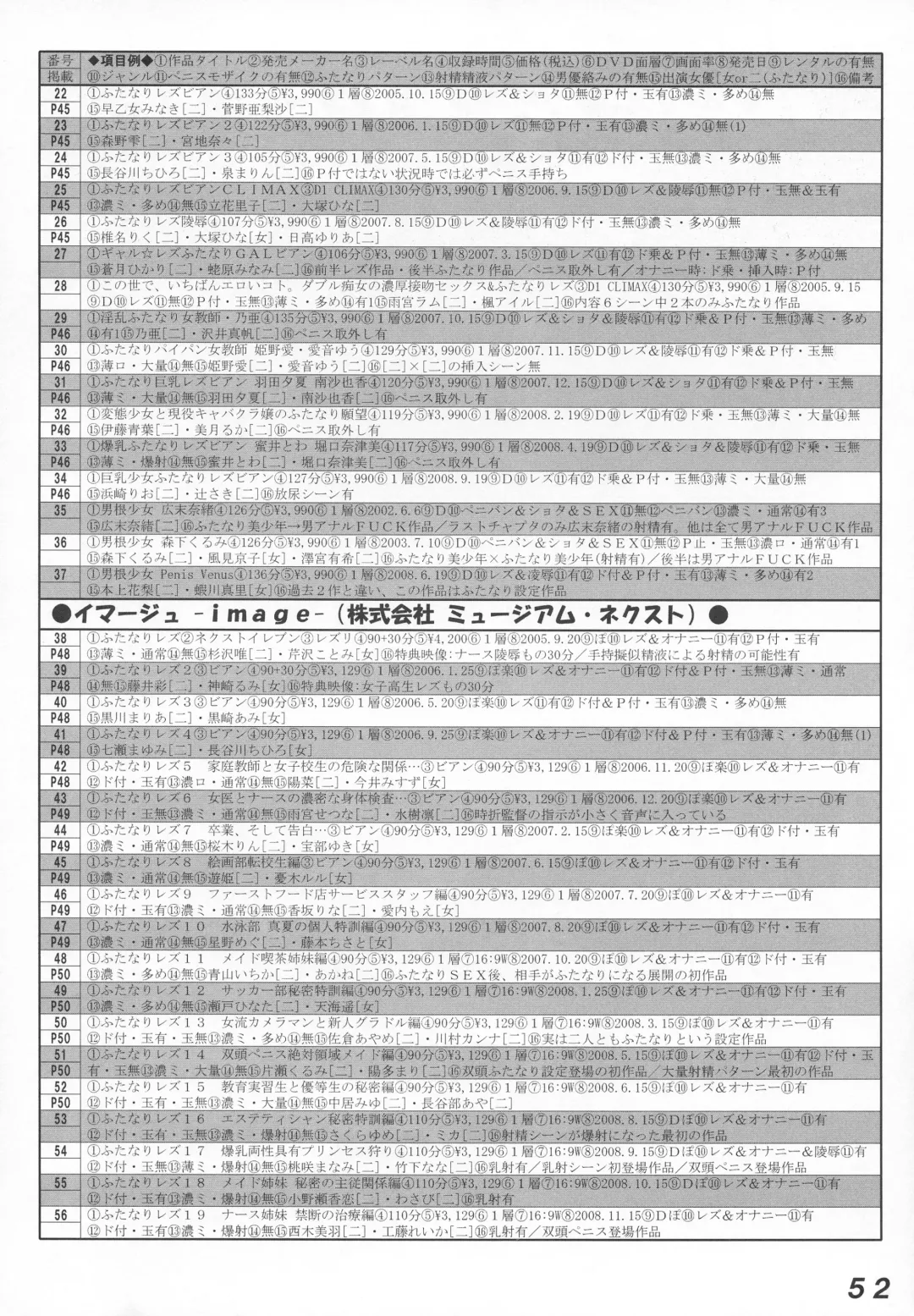 [Makita Aoi - Miura Jota] Seraphita P Vol.4 2009 WINTER Fhentai - Page 52