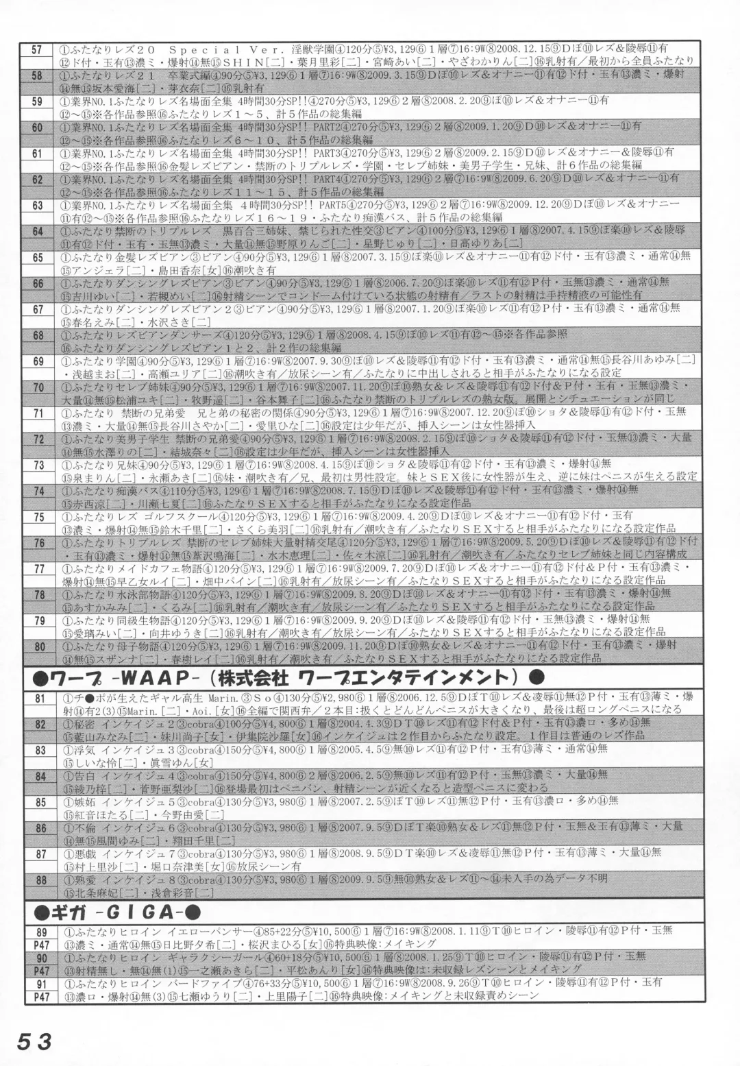 [Makita Aoi - Miura Jota] Seraphita P Vol.4 2009 WINTER Fhentai - Page 53