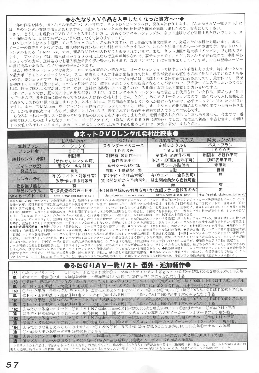 [Makita Aoi - Miura Jota] Seraphita P Vol.4 2009 WINTER Fhentai - Page 57