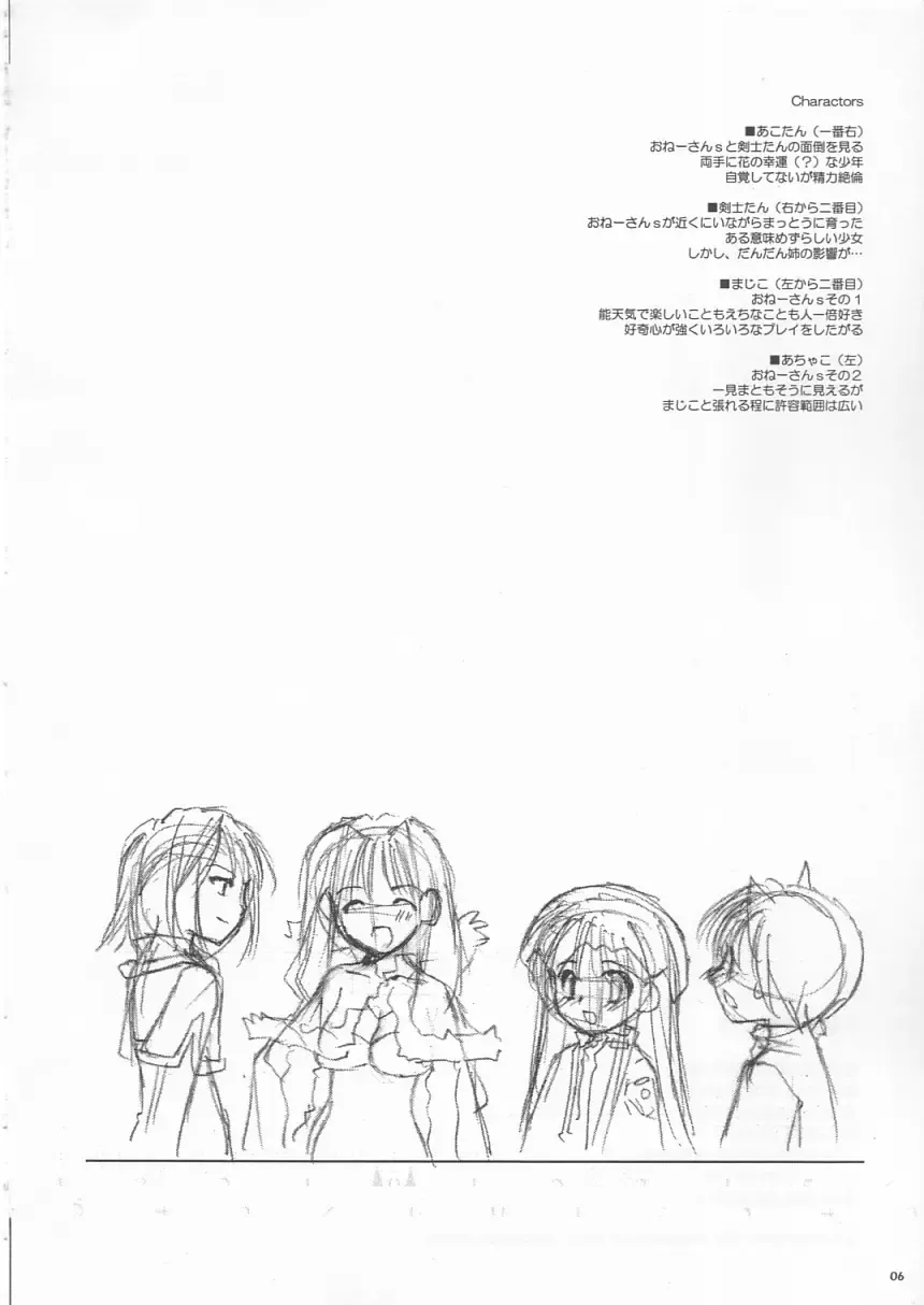 [Nakajima Yuka] D.L. Action 19 Fhentai - Page 6