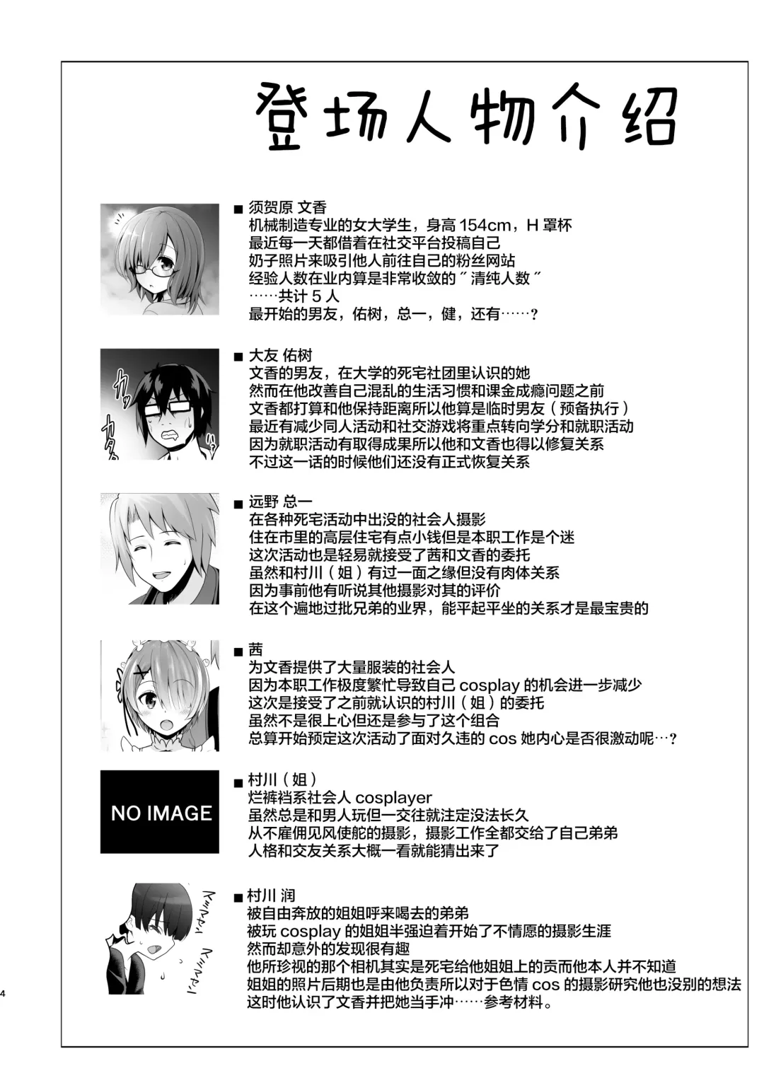 [Ssa] Cosplay x Keiken Ninzuu ~Tanin ni Ieru Seiso Line wa Dokomade?~ Fhentai - Page 6