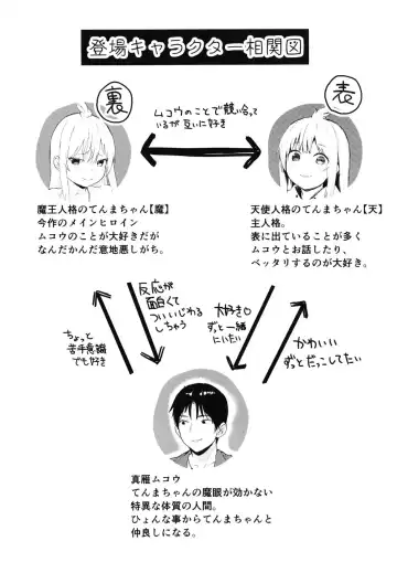 [Arumamai Ayuka Plus] Chouhatsu Matenshi!! Tenma-chan 2 Fhentai - Page 4